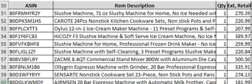 Amazon Manifested Pallet $1,218