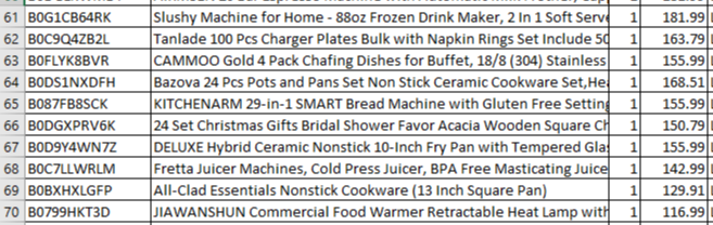 Amazon Manifested Pallet $1,218