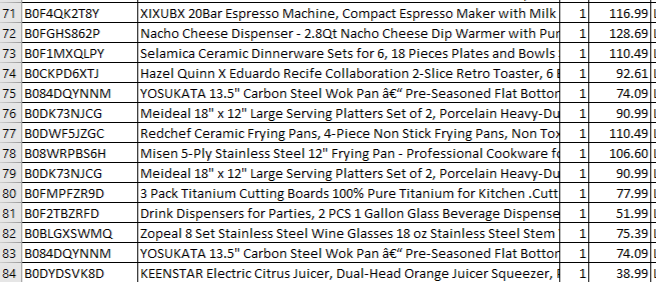 Amazon Manifested Pallet $1,218