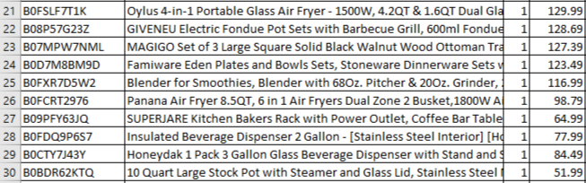 Amazon Manifested Pallet $1130