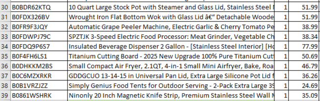 Amazon Manifested Pallet $1130