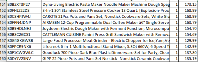 Amazon Manifested Pallet $1376
