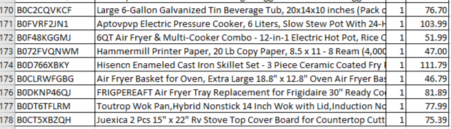 Amazon Manifested Pallet $1376
