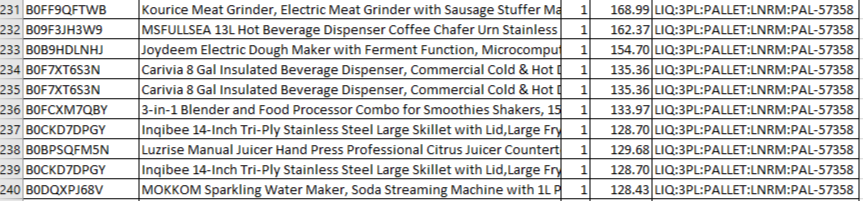 Amazon Manifested Pallet $1130