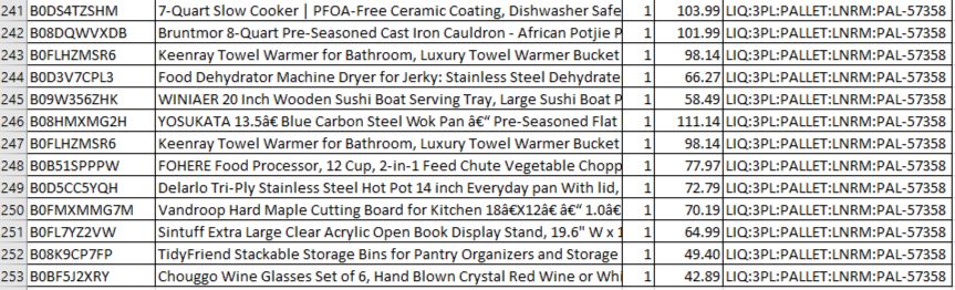 Amazon Manifested Pallet $1130