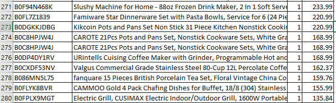 Amazon Manifested Pallet $1313