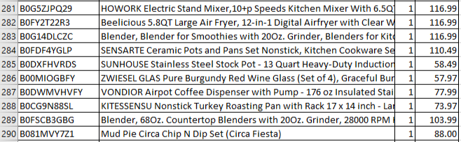 Amazon Manifested Pallet $1313