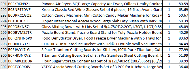 Amazon Manifested Pallet $1313
