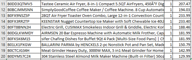 Amazon Manifested Pallet $1191