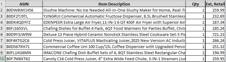 Amazon Manifested Pallet $1,189