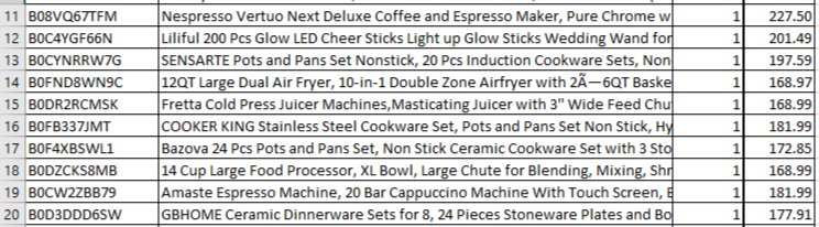 Amazon Manifested Pallet $1,189