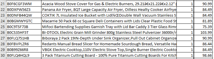 Amazon Warehouse Kitchen Appliances Pallet $1096