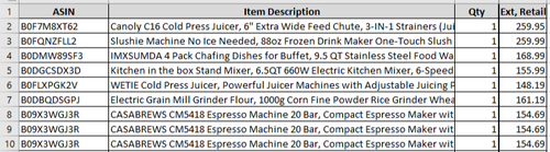 Amazon Manifested Kitchen Appliances Pallet $1087