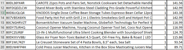 Amazon Manifested Kitchen Appliances Pallet $1087