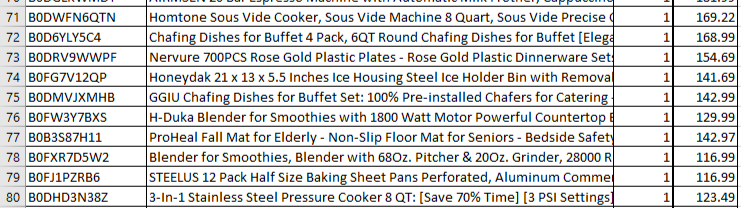 Amazon Manifested Pallet $1087