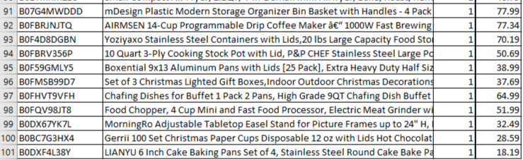 Amazon Manifested Pallet $1087