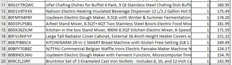 Amazon Manifested Pallet $1082