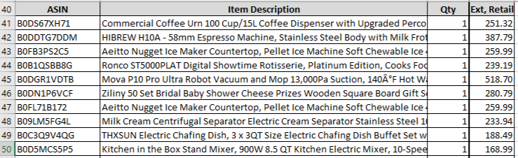 Amazon Manifested Pallet $1077