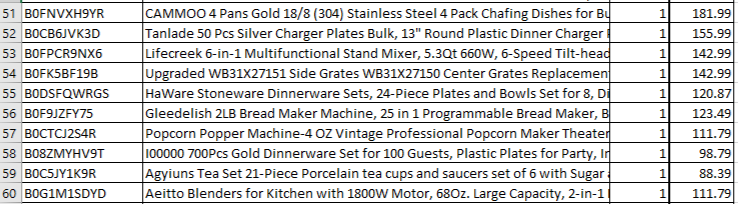 Amazon Manifested Pallet $1077