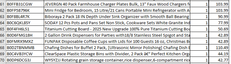 Amazon Manifested Pallet $1077