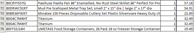 Amazon Manifested Pallet $1077