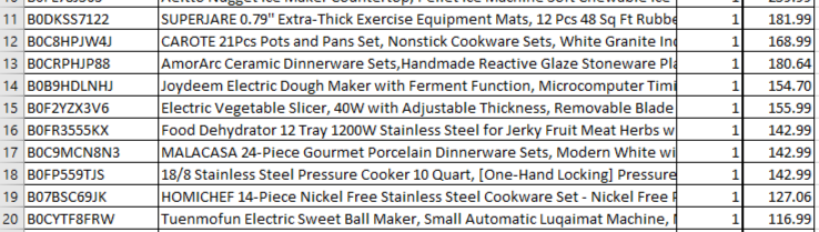 Amazon Manifested Pallet $1066