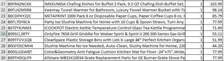 Amazon Manifested Pallet $1062