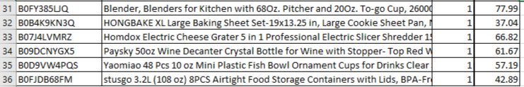 Amazon Manifested Pallet $1062