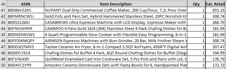 Amazon Manifested Pallet $1053