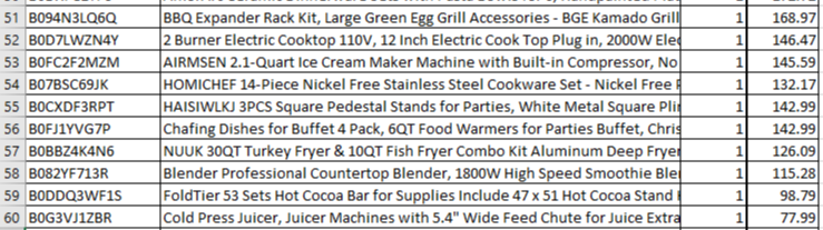 Amazon Manifested Pallet $1053