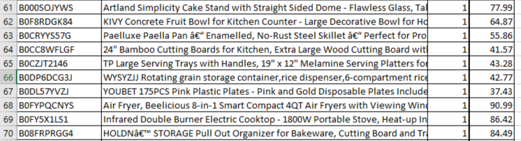 Amazon Manifested Pallet $1053