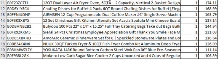 Amazon Manifested Kitchen Appliances Pallet $1045
