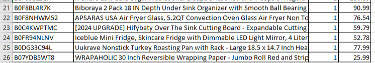 Amazon Manifested Kitchen Appliances Pallet $1045