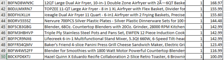 Amazon Manifested Pallet $983