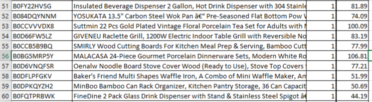 Amazon Manifested Pallet $983