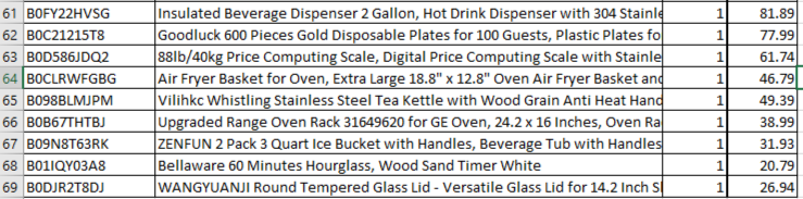 Amazon Manifested Pallet $983