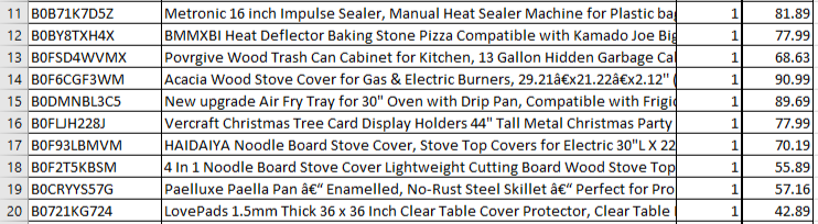 Amazon Manifested Pallet $560