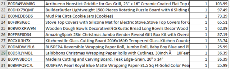 Amazon Manifested Pallet $560