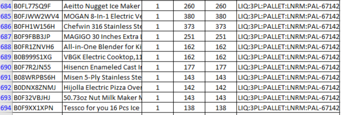 Manifested Amazon Pallet $900