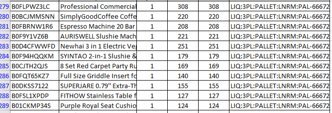 Manifested Amazon Pallet $900