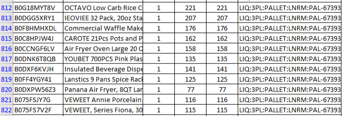 Manifested Amazon Pallet $1100