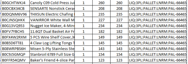 Manifested Amazon Pallet $900