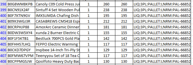 Manifested Amazon Pallet $800