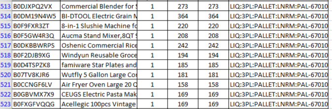Manifested Amazon Pallet $1000