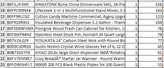 Manifested Amazon Pallet $800