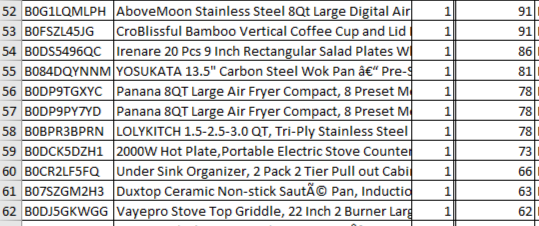 Manifested Amazon Pallet $1100