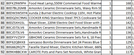 Manifested Amazon Pallet $1200