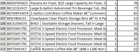 Manifested Amazon Pallet $1200