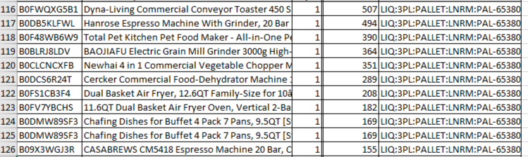 Manifested Amazon Pallet $1000