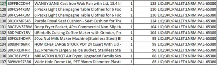 Manifested Amazon Pallet $1000